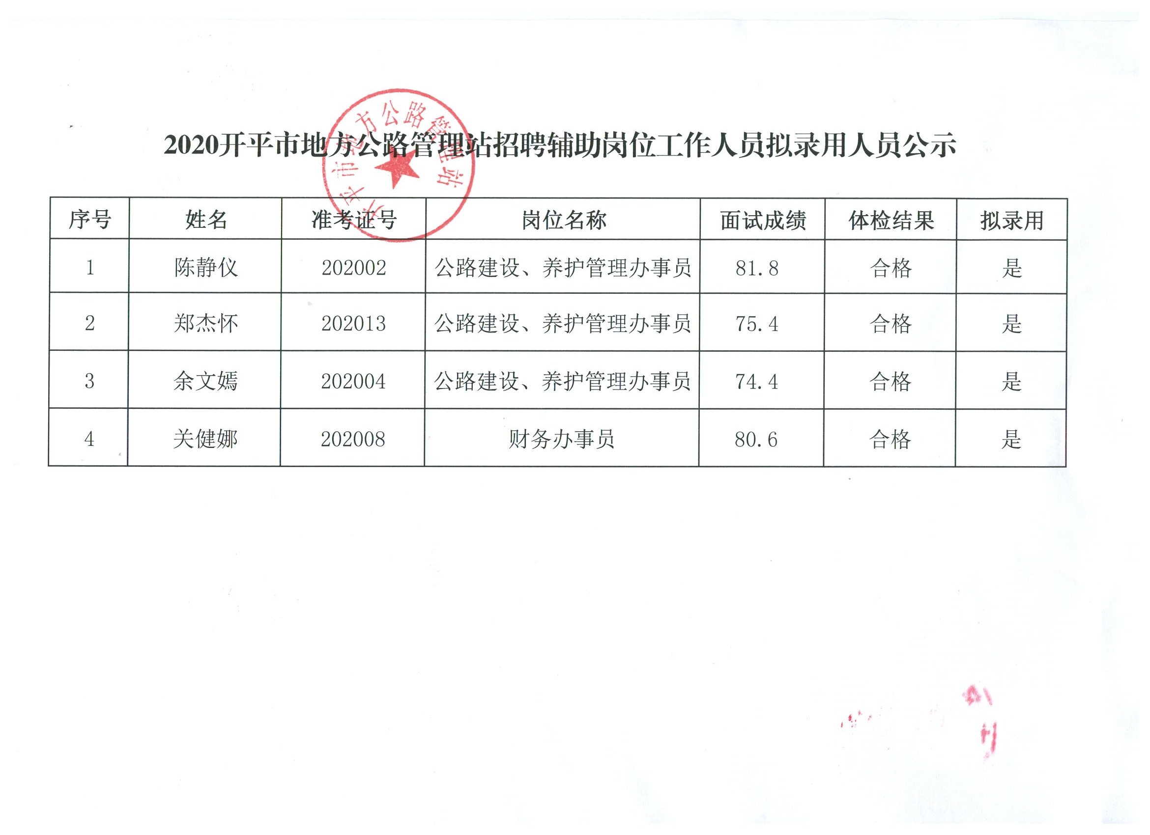 大洼县公路运输管理事业单位招聘公告全面解析