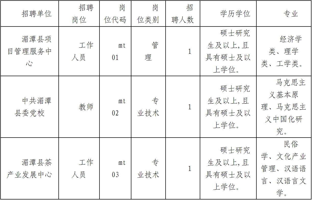 冬日暖阳 第2页