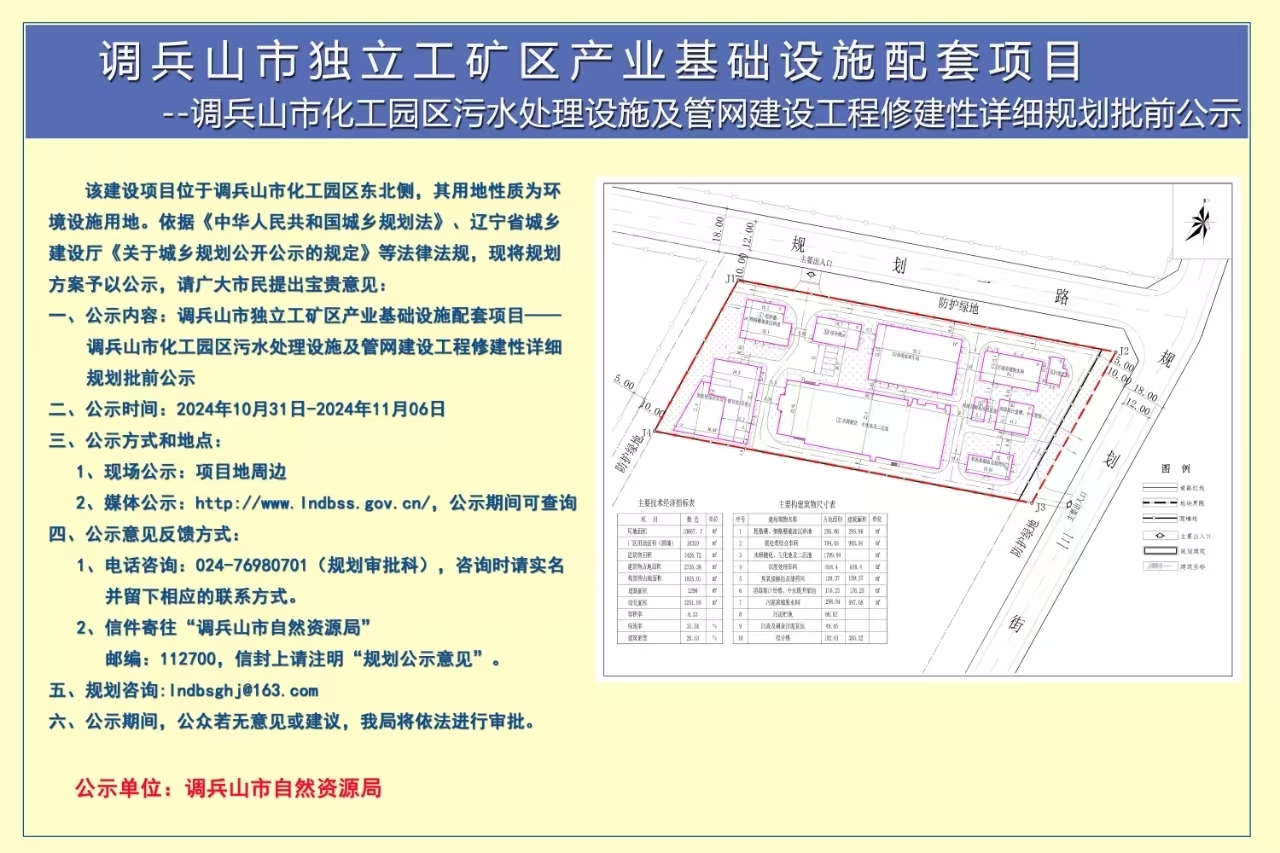 姚安县级公路维护监理事业单位最新发展规划