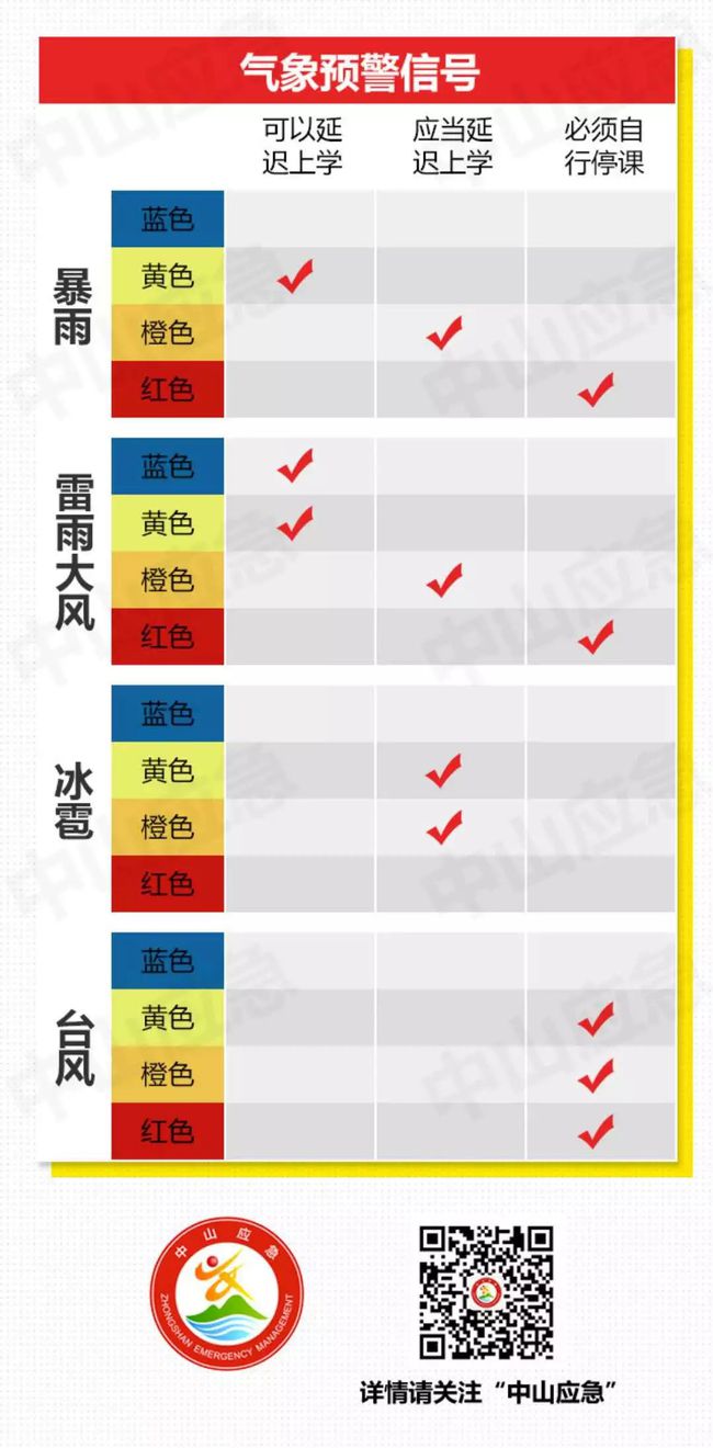 沙圪堵镇天气预报更新通知