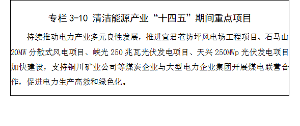 铜川市规划管理局最新发展规划概览