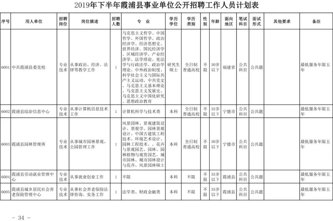 宁德市人口计生委新项目推动事业迈上新台阶