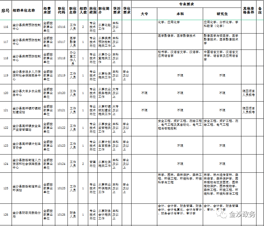 沙县特殊教育事业单位最新人事任命动态