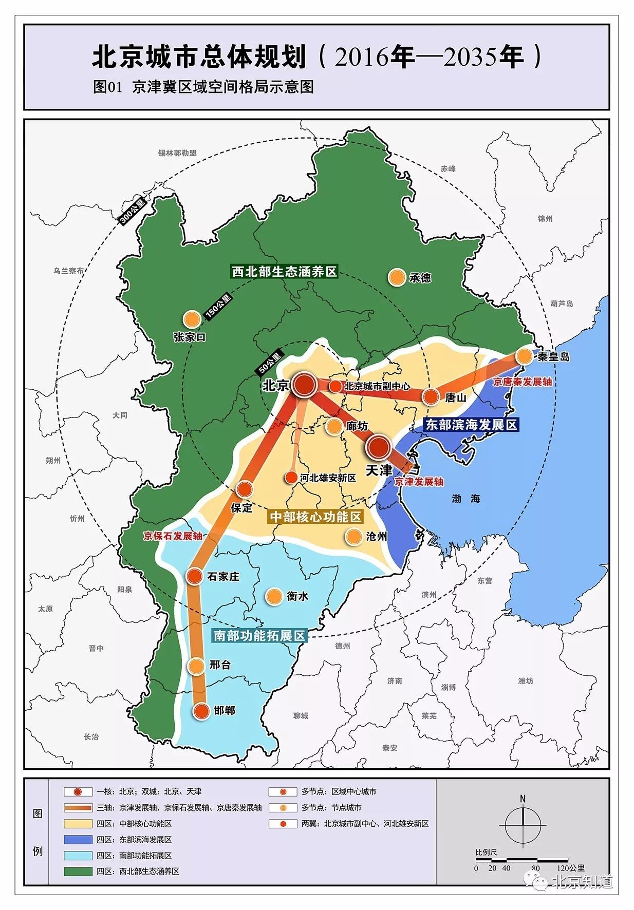 凉州区卫生健康局最新发展规划概览