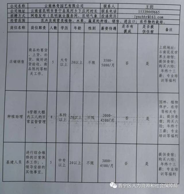 嵩明县初中招聘最新信息汇总