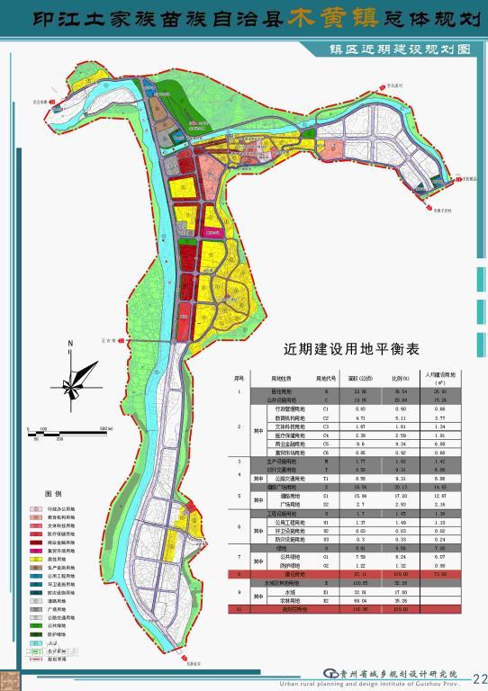 印江土家族苗族自治县县级托养福利事业单位发展规划展望