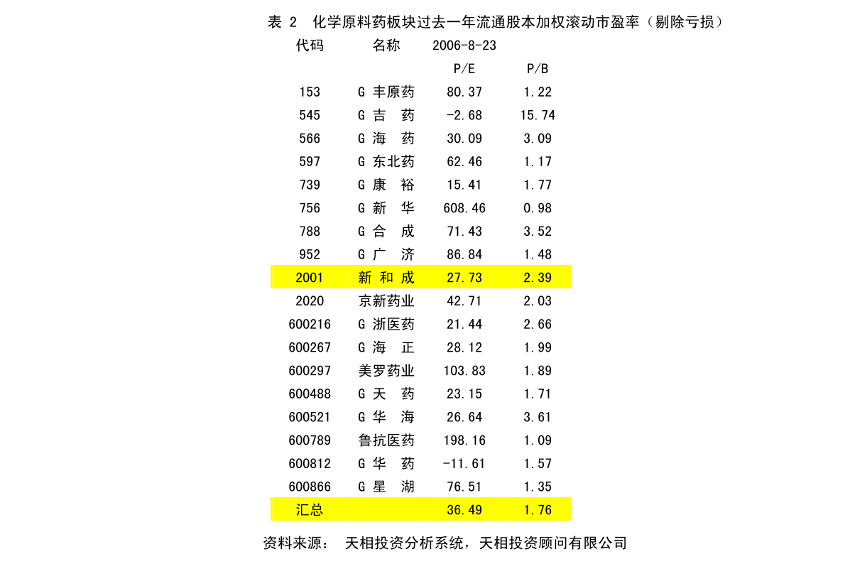 萨迦县防疫检疫站未来发展规划展望