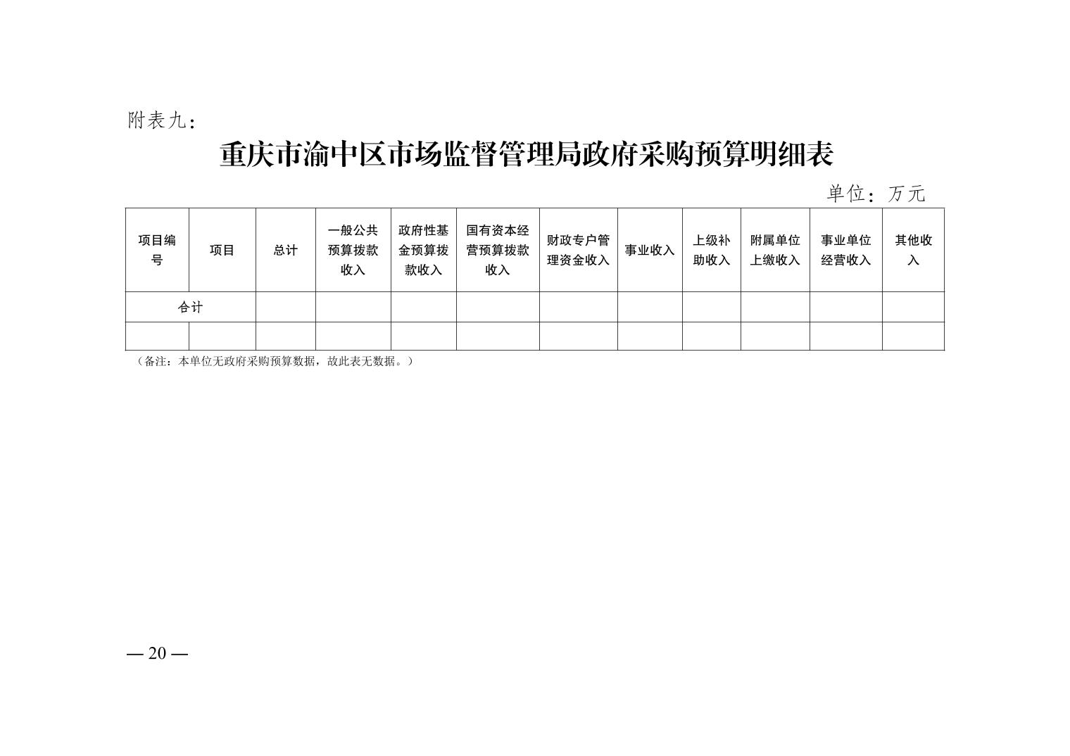 石屏县市场监督管理局最新发展规划