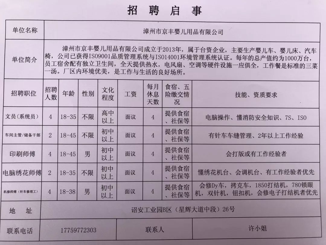 羊山街道最新招聘信息概览