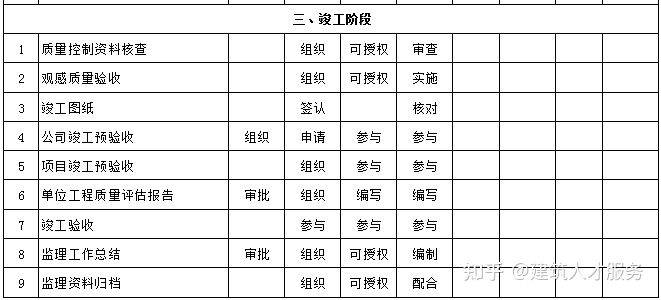 陇县公路维护监理事业单位人事任命动态与影响分析概览