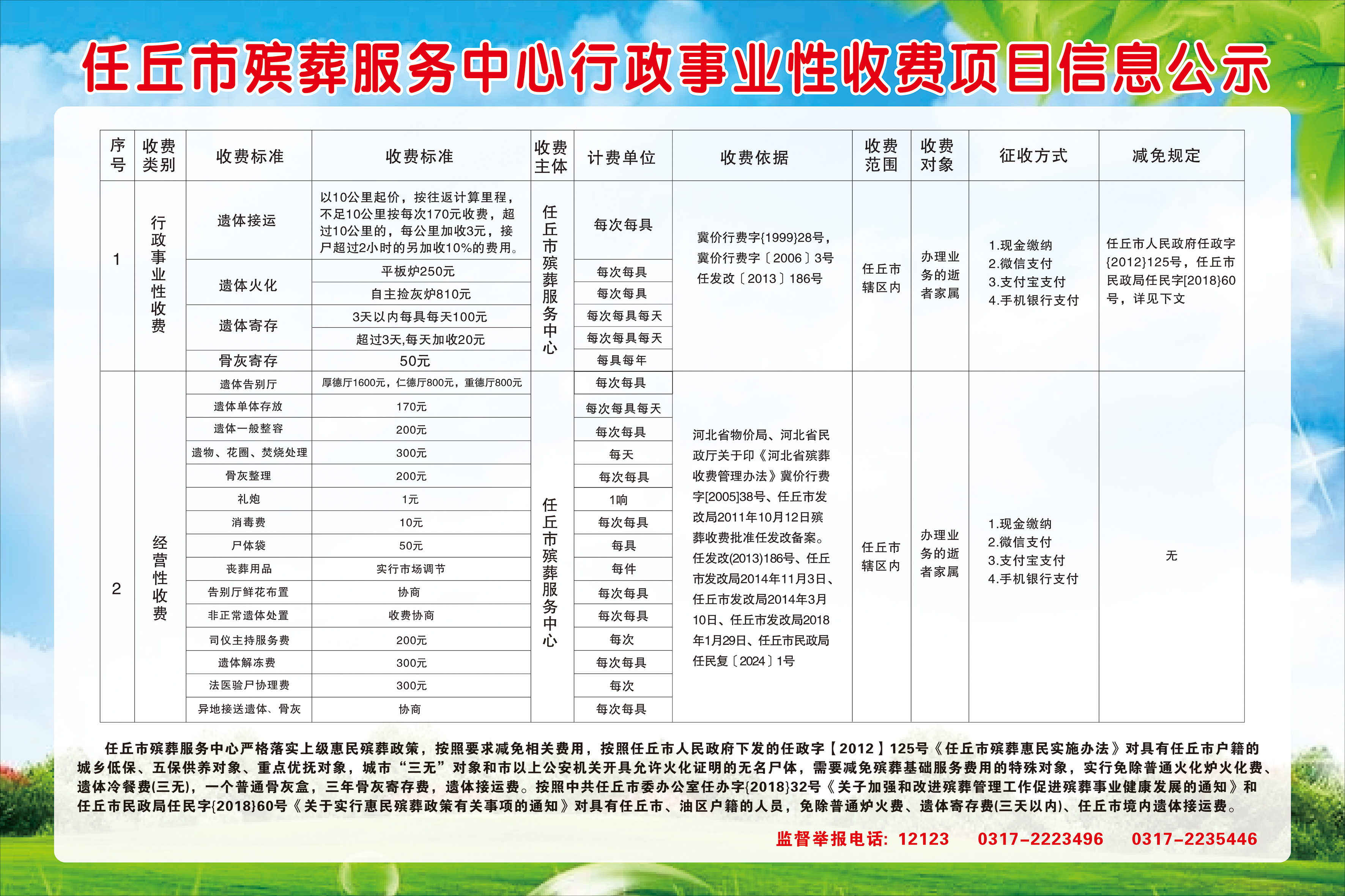 龙亭区殡葬事业单位最新项目进展及其社会影响分析