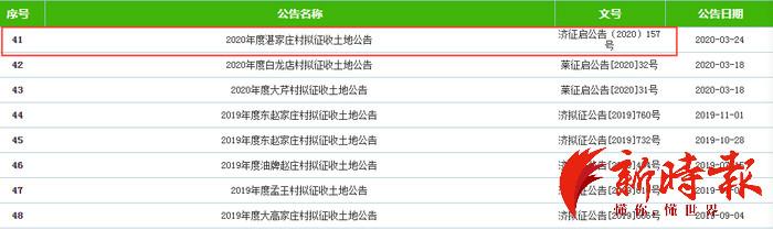 高官寨镇新项目，地区发展的强大引擎领航前行