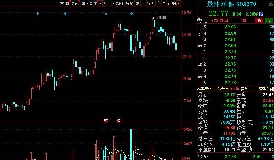 绍兴市南宁日报社新项目，探索媒体融合前沿新路径