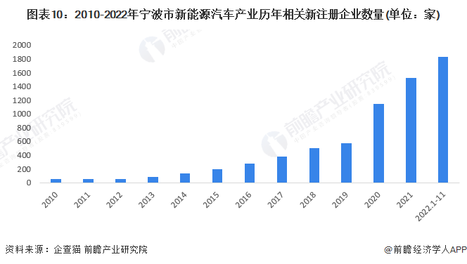 宁波市财政局最新发展规划引领财政改革，助推经济发展新篇章