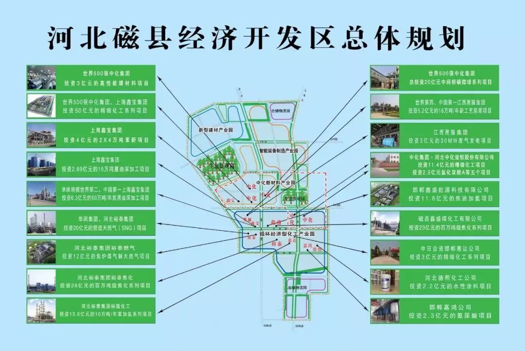 磁县人民政府办公室最新发展规划概览