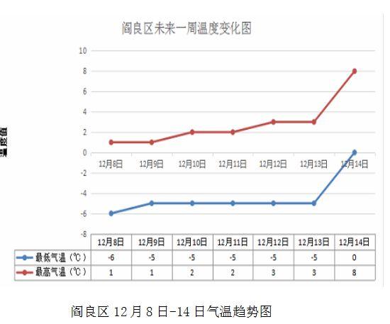 新兴区发展和改革局推动区域经济发展，全面振兴目标达成新闻发布