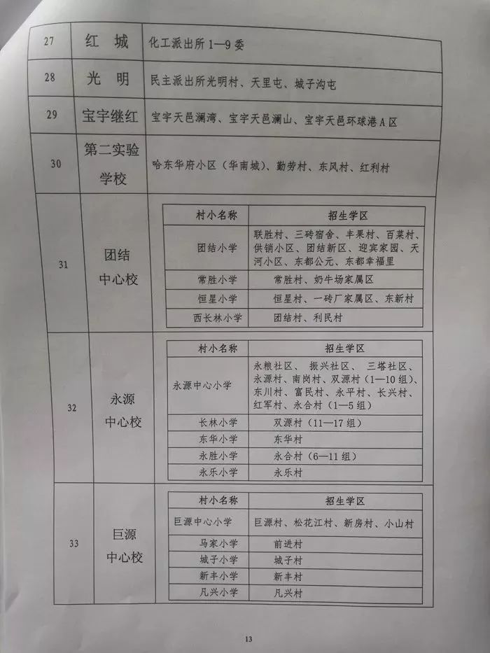 香坊区初中最新招聘信息全面解析