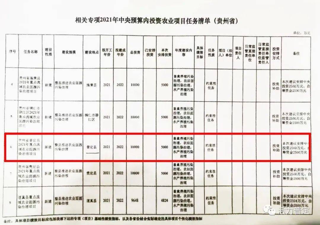 武胜县级托养福利事业单位最新项目概览