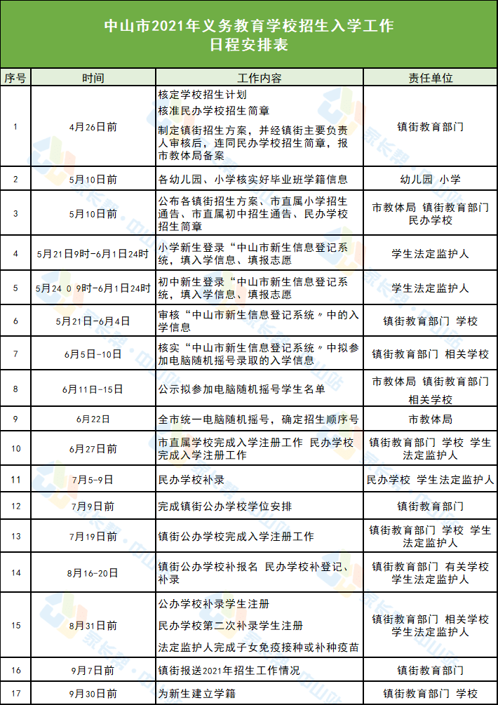 句容市九华茶场最新招聘启事