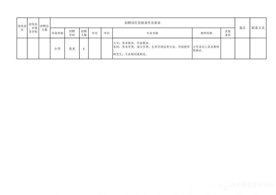 五台县级托养福利事业单位最新项目深度探究