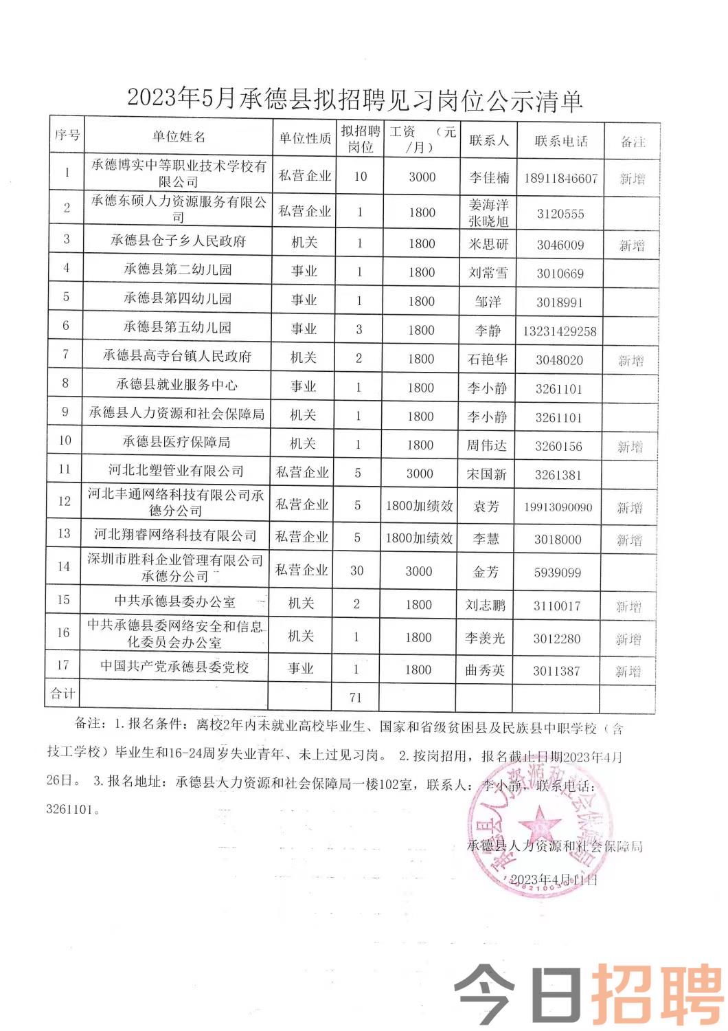 天元区殡葬事业单位招聘信息与申请指南发布