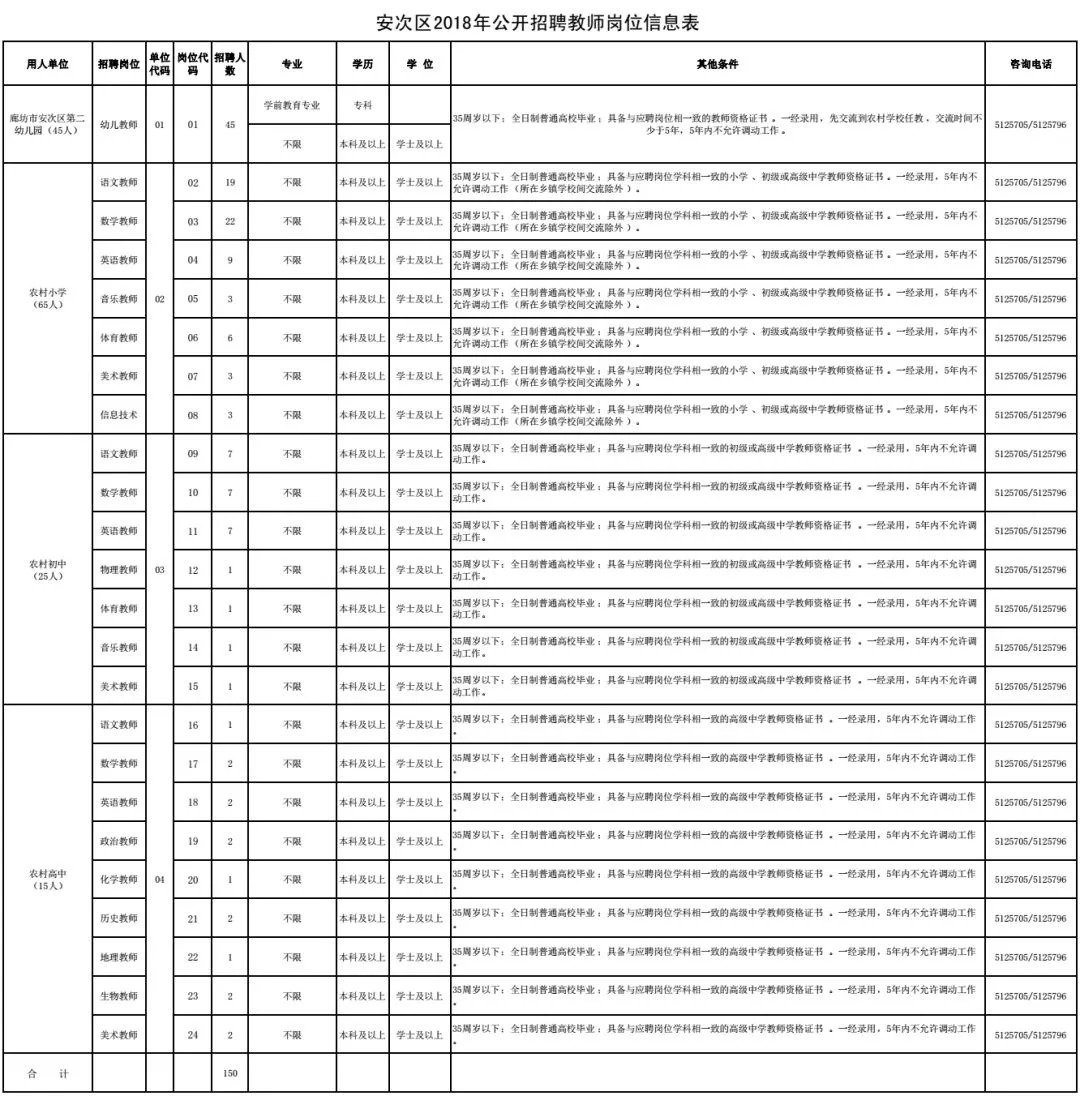 邯山区殡葬事业单位招聘信息与行业趋势解析