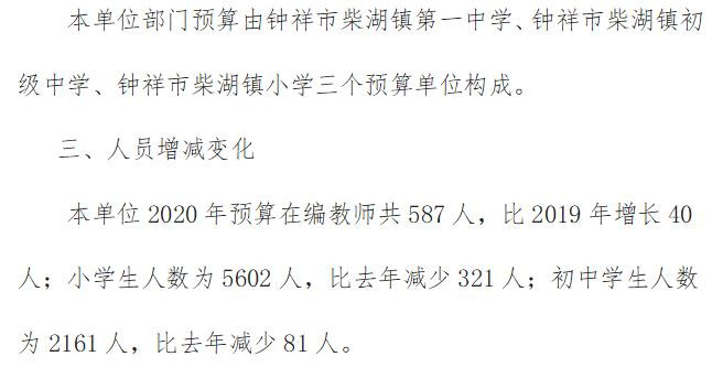 钟祥市小学最新招聘信息概览