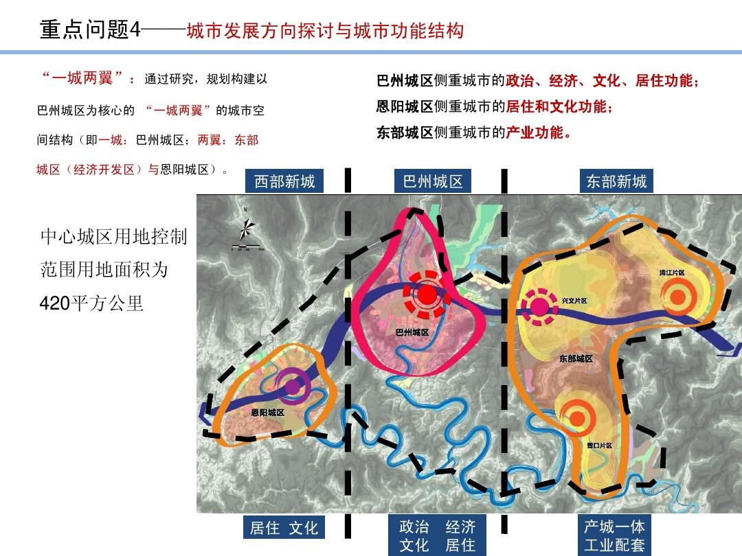 巴中市市新闻出版局最新发展规划