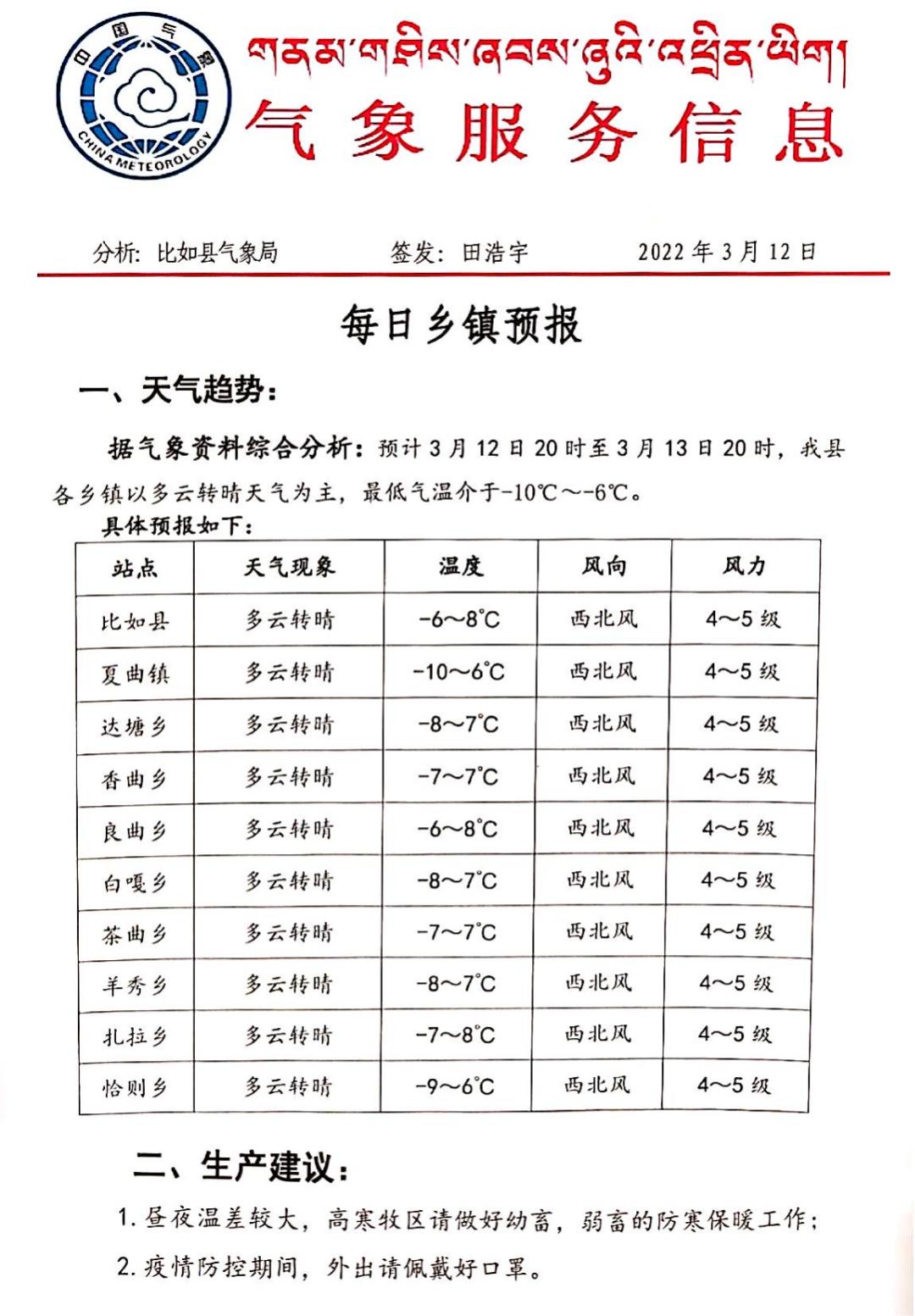 秀麻乡最新天气预报