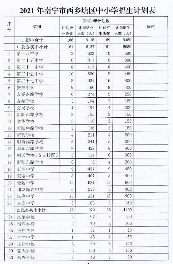 岗巴塘村最新招聘信息及就业发展概述