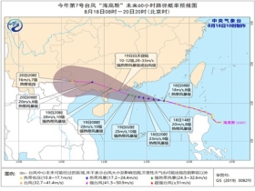 海城乡最新天气预报