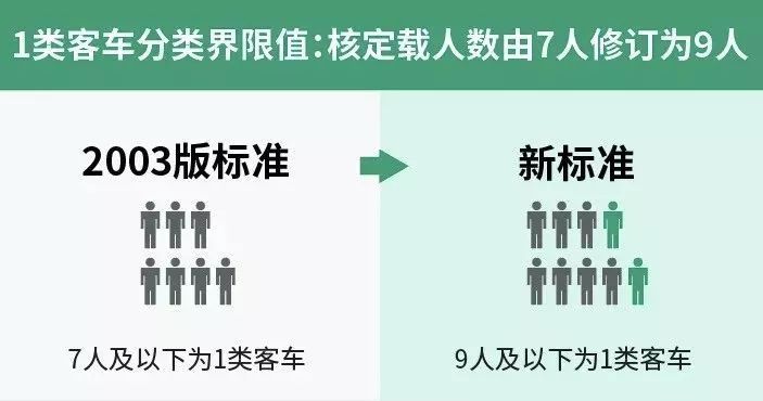 隆化县公路运输管理事业单位人事任命，推动交通事业新发展，构建高效团队