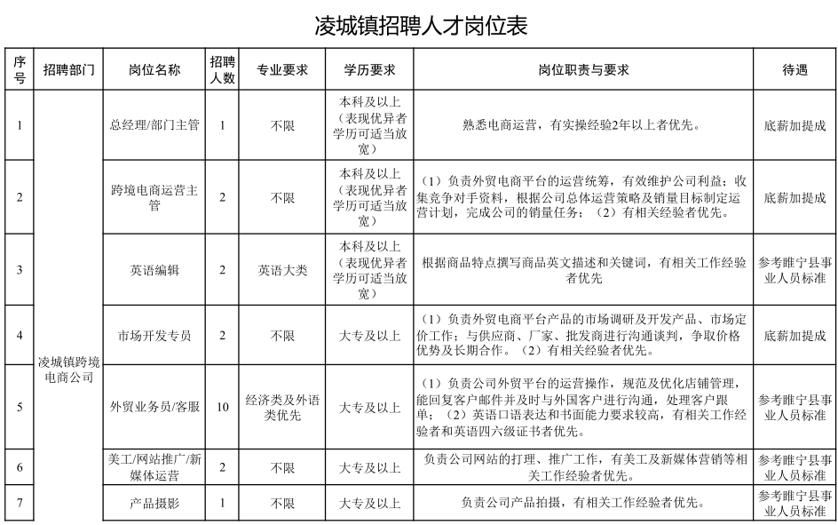 凌城镇最新人事任命，推动城镇发展新篇章