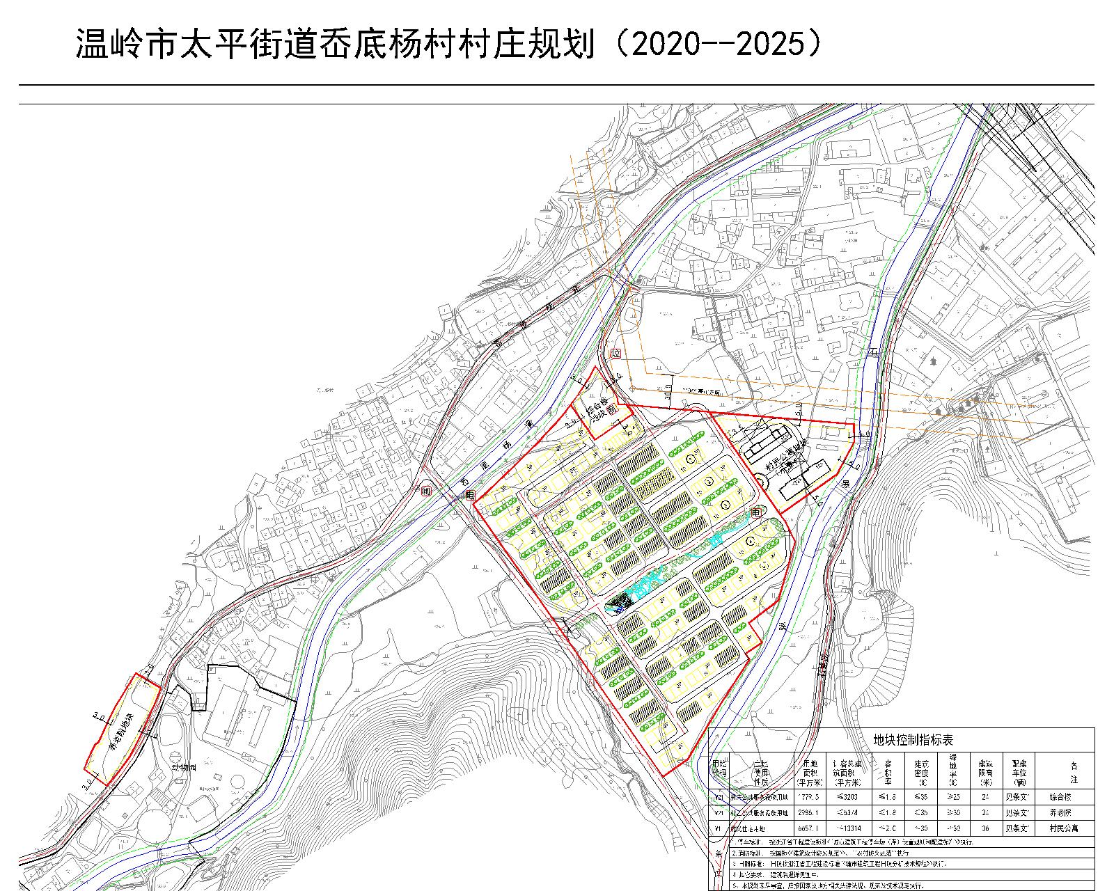 天平社区村最新发展规划，塑造未来理想乡村的蓝图