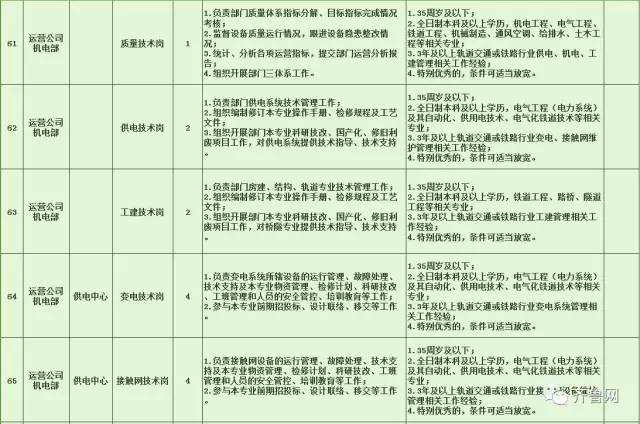 会东县特殊教育事业单位招聘最新信息及解读